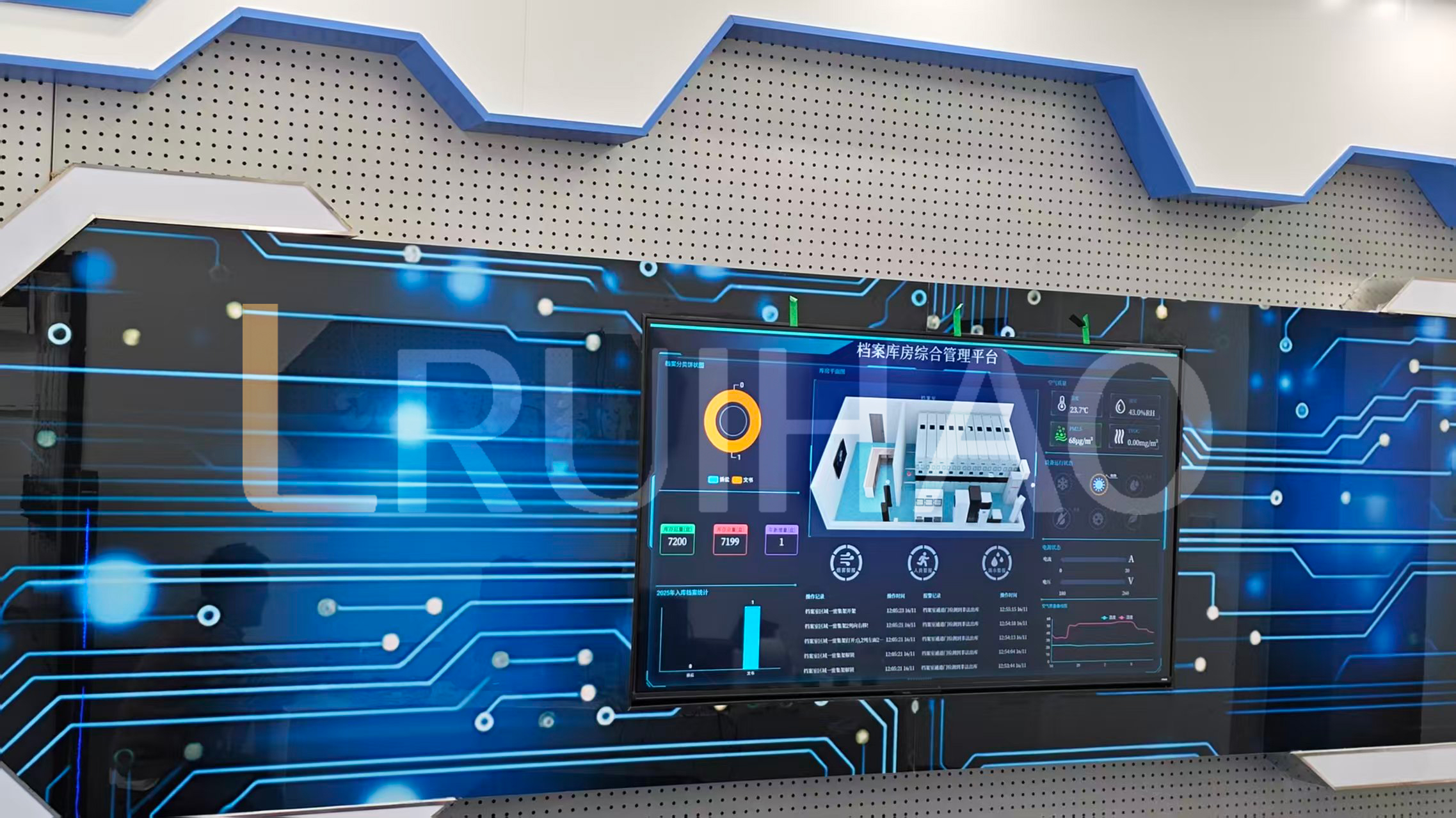 长白山边境管理支队智慧档案库房项目